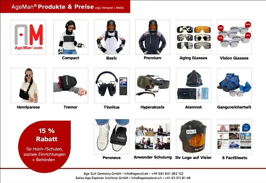 AgeMan Alterssimulationsanzug Produktübersicht für 2026